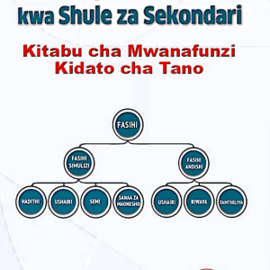 Fasihi ya Kiswahili Kidato cha 5